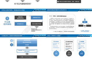 人工智能在企業(yè)軟件中的應用與資源獲取指南