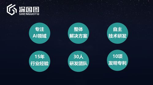 深國圖 以技術(shù)為本、應(yīng)用驅(qū)動、算法制勝，引領(lǐng)人工智能應(yīng)用軟件開發(fā)新紀元